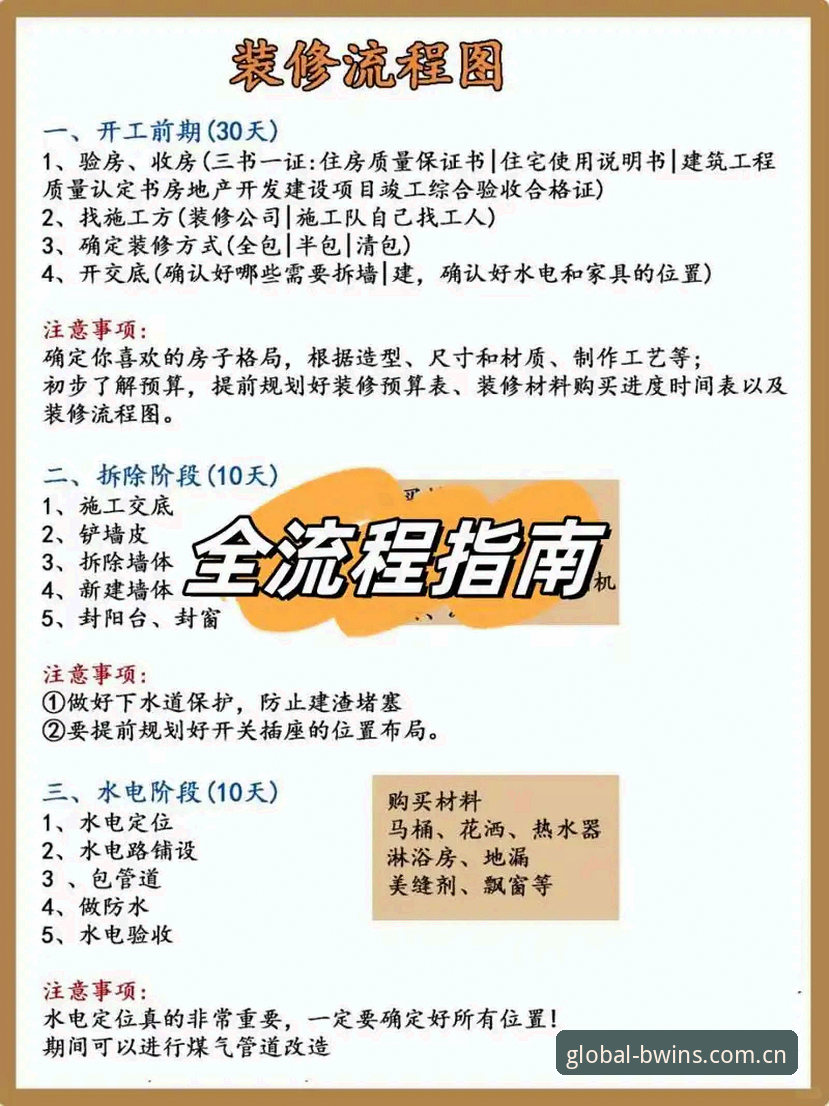 必赢下载安装操作教程：从入门到精通的全流程指南